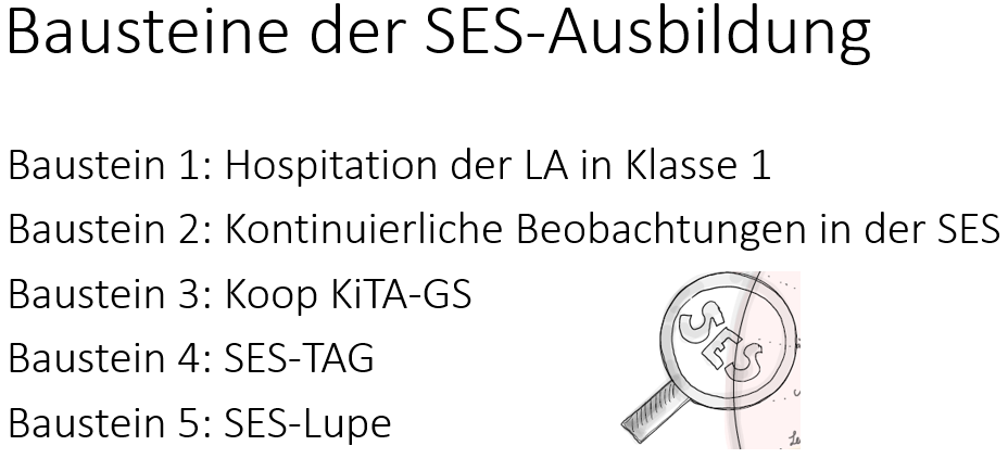 Konzeption Schuleingangsstufe